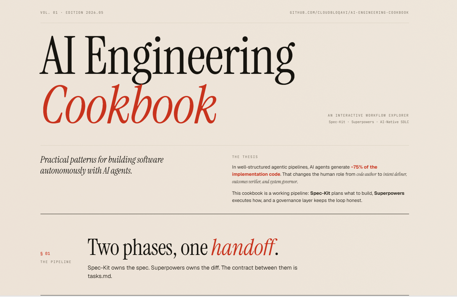 Cookbook Explorer Preview